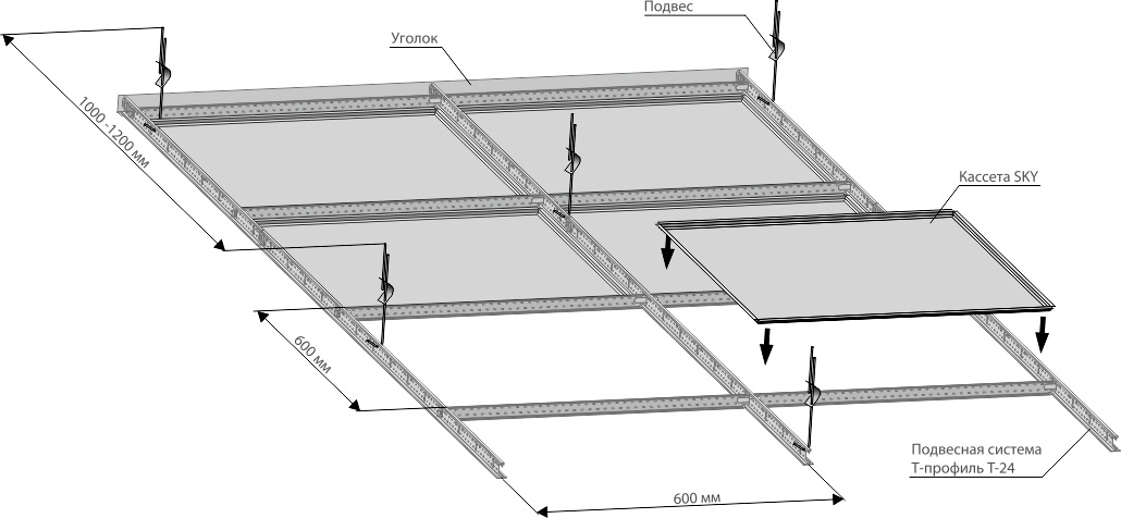 Конструкция потолка армстронг подвесного схема